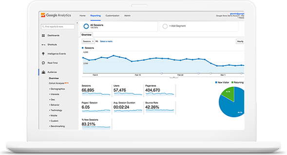 Top SEO Company | Search Engine Optimization Services in Ottawa