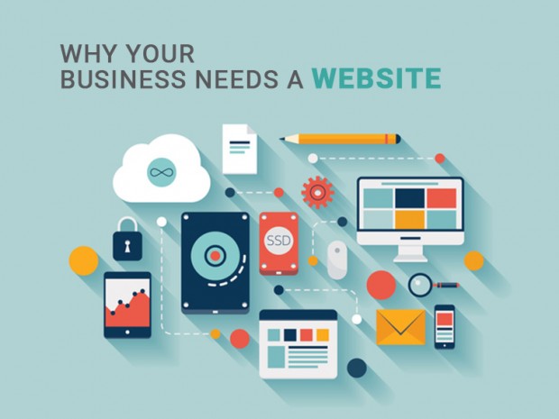 Website Design & Development Services | Best Web Design and Development in Ottawa