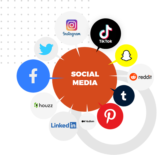 #1 Social Media Management Services, Marketing & Optimization Agency in Ottawa
