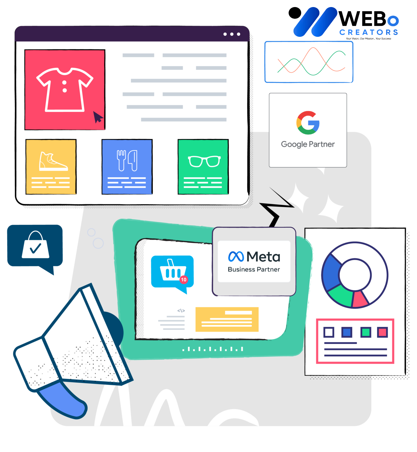 Social Media Marketing Company, Best Social Media Agency in Ottawa