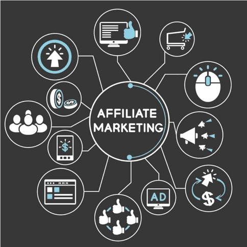 Affiliate Marketing Management Agency in Ottawa - Simple & Complete Guide for 2026