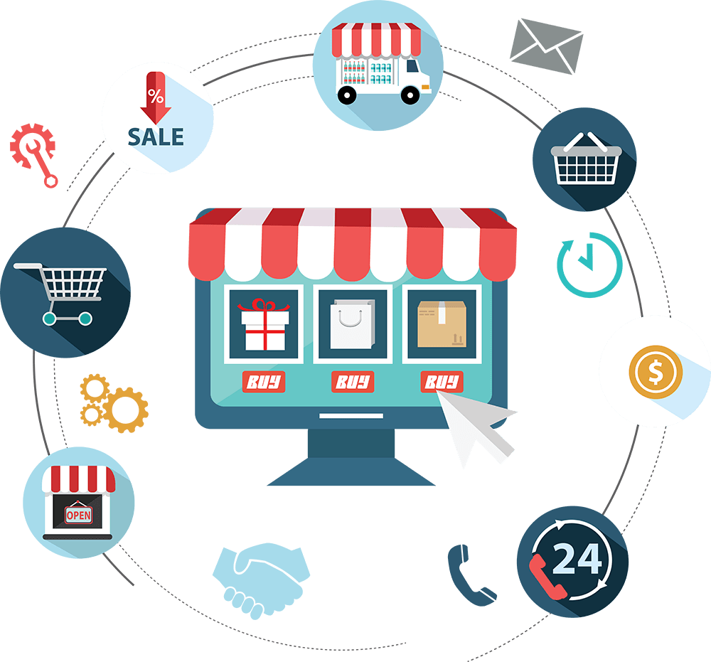 Build redesign shopify ecommerce dropshipping store website design in Ottawa 2026