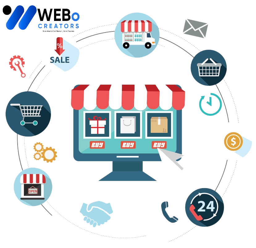 E-commerce marketing Agency in Ottawa | Online store sales boost and digital support