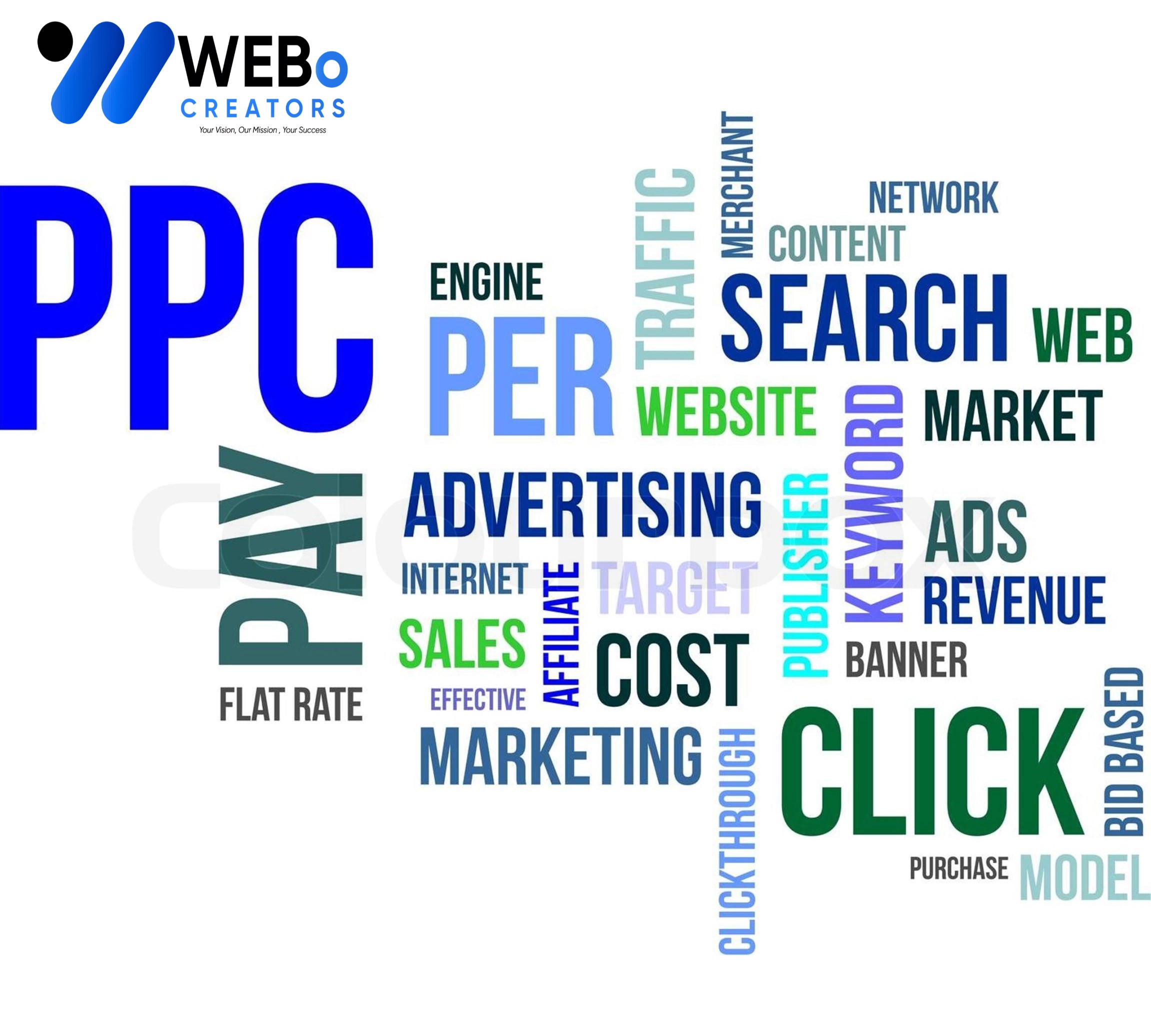 PPC (Pay-per-click) advertising Agency in Ottawa | Google Ads Management Agency