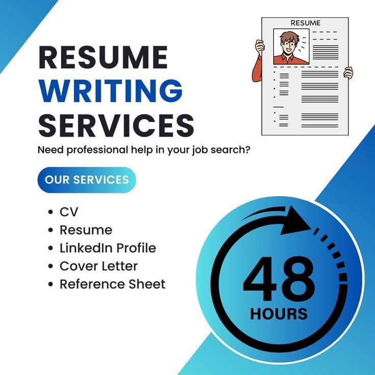 Best Resume Writing Services To Get You Noticed in Ottawa 2026 