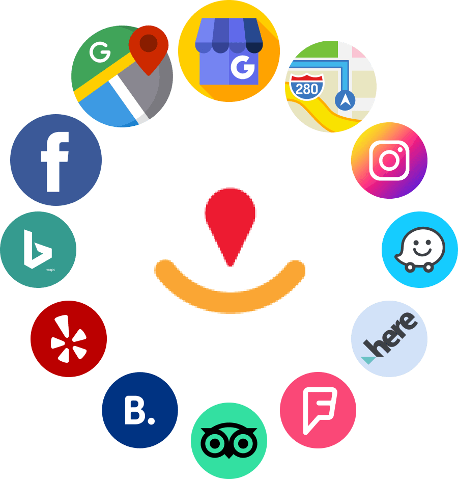 Local Listing Management Tools for Small Business in Ottawa for better visibility